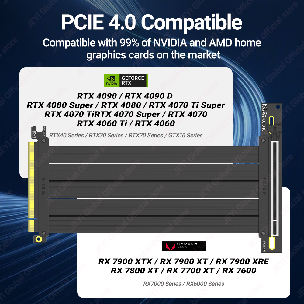 JEYI PCIe 4.0 Riser Cable 90 D - Pcie 4.0 X16 Riser Cable 90 Degree 评论和价格